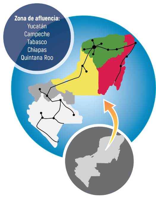 Zona de Influencia